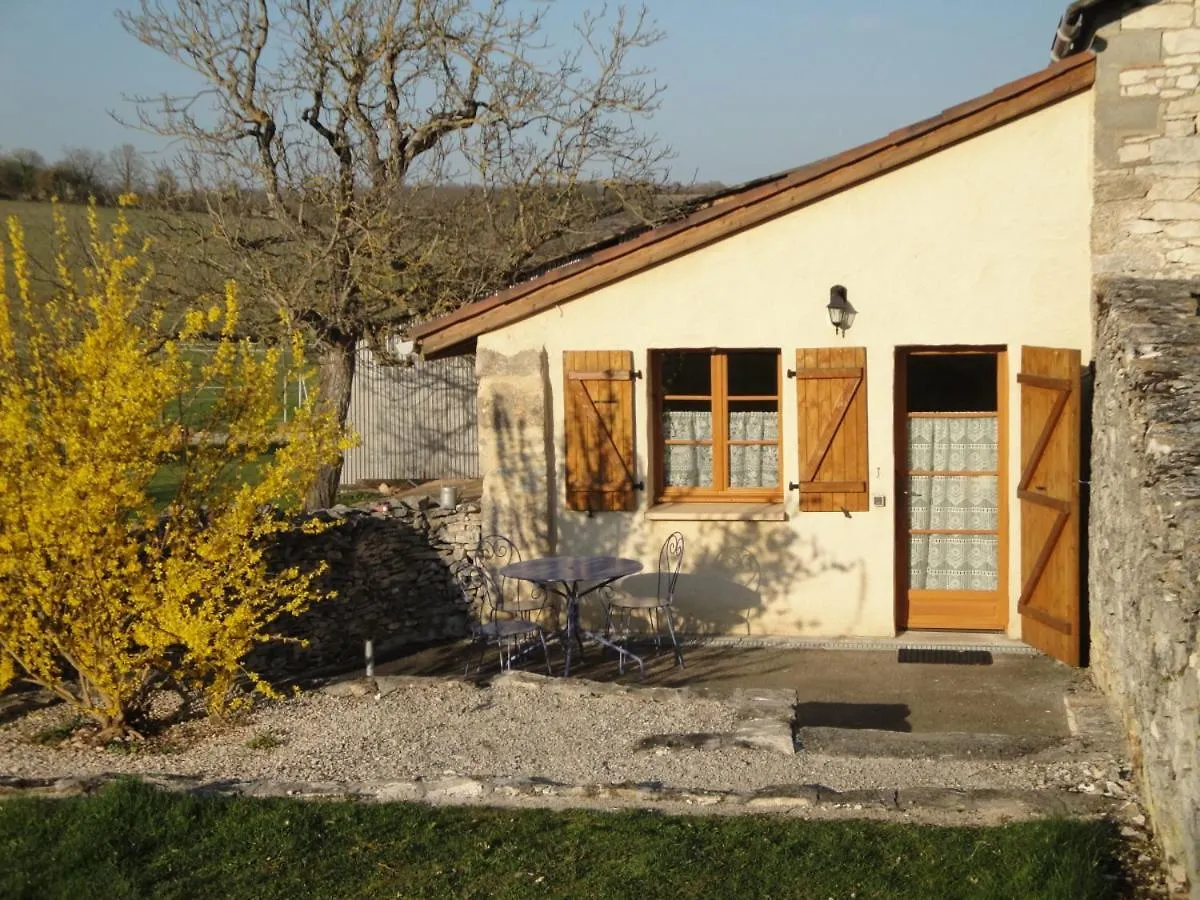 לינה וארוחת בוקר Domaine Lagardelle רוקמאדור
